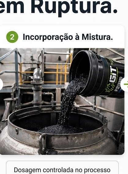 Incorpora&ccedil;&atilde;o do grafeno ao asfalto